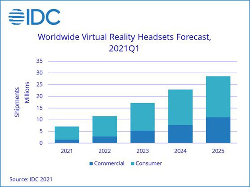 What Parents Need to Know About VR